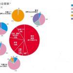 英国退欧李嘉诚亏大了！两天身家缩水100多亿